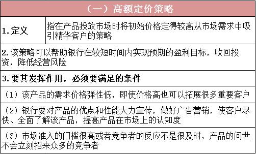 常见的六种定价策略你知道哪种适合你的业务吗？