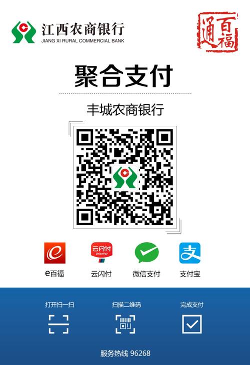 聚合支付收款码平台哪个最好、聚合支付谁做得好？